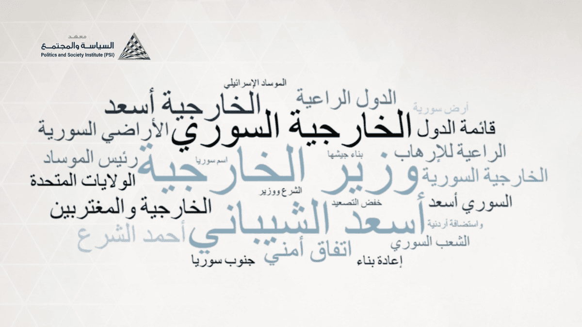الدار -  أظهر تقرير استماع رقمي جديد لمعهد السياسة والمجتمع، أن التفاع