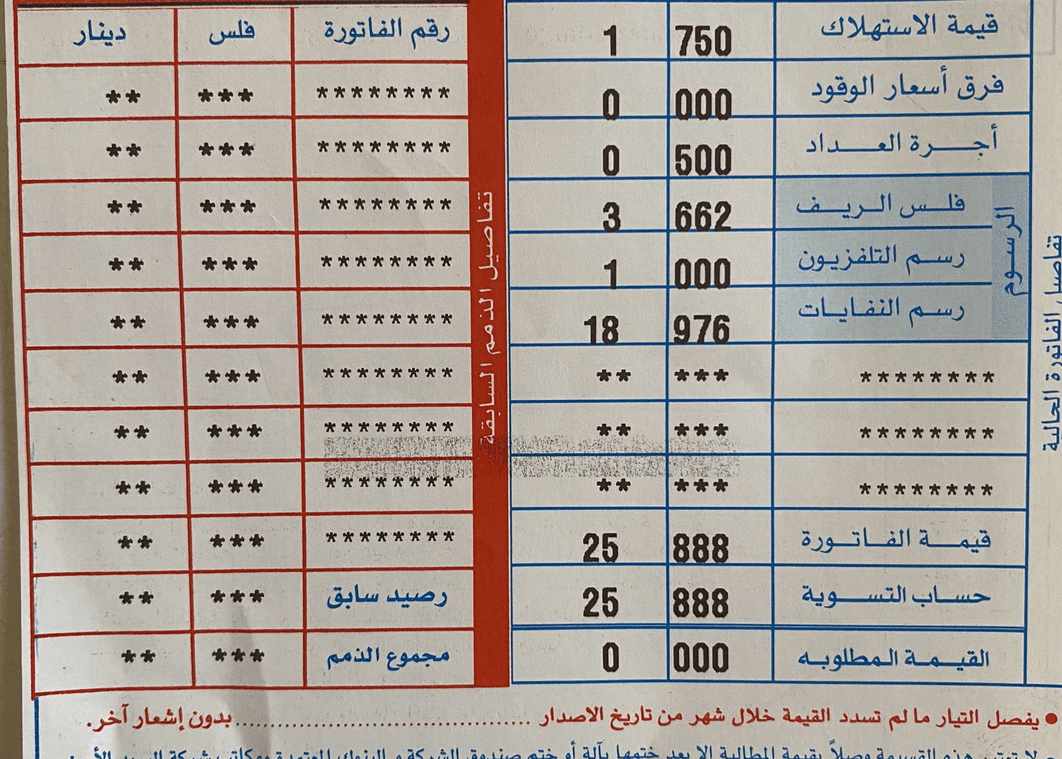 الدار - قال المدير العام لشركة الكهرباء الوطنية، سفيان البطاينة، إن ال