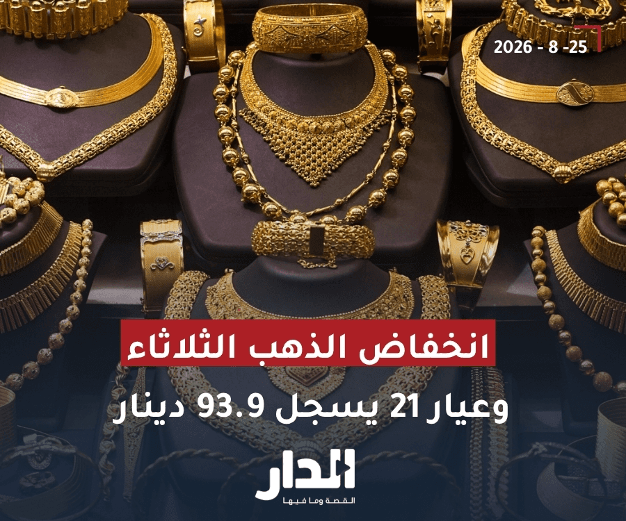 الدار -  سجلت أسعار الذهب في السوق المحلية، صباح اليوم الثلاثاء، انخفا