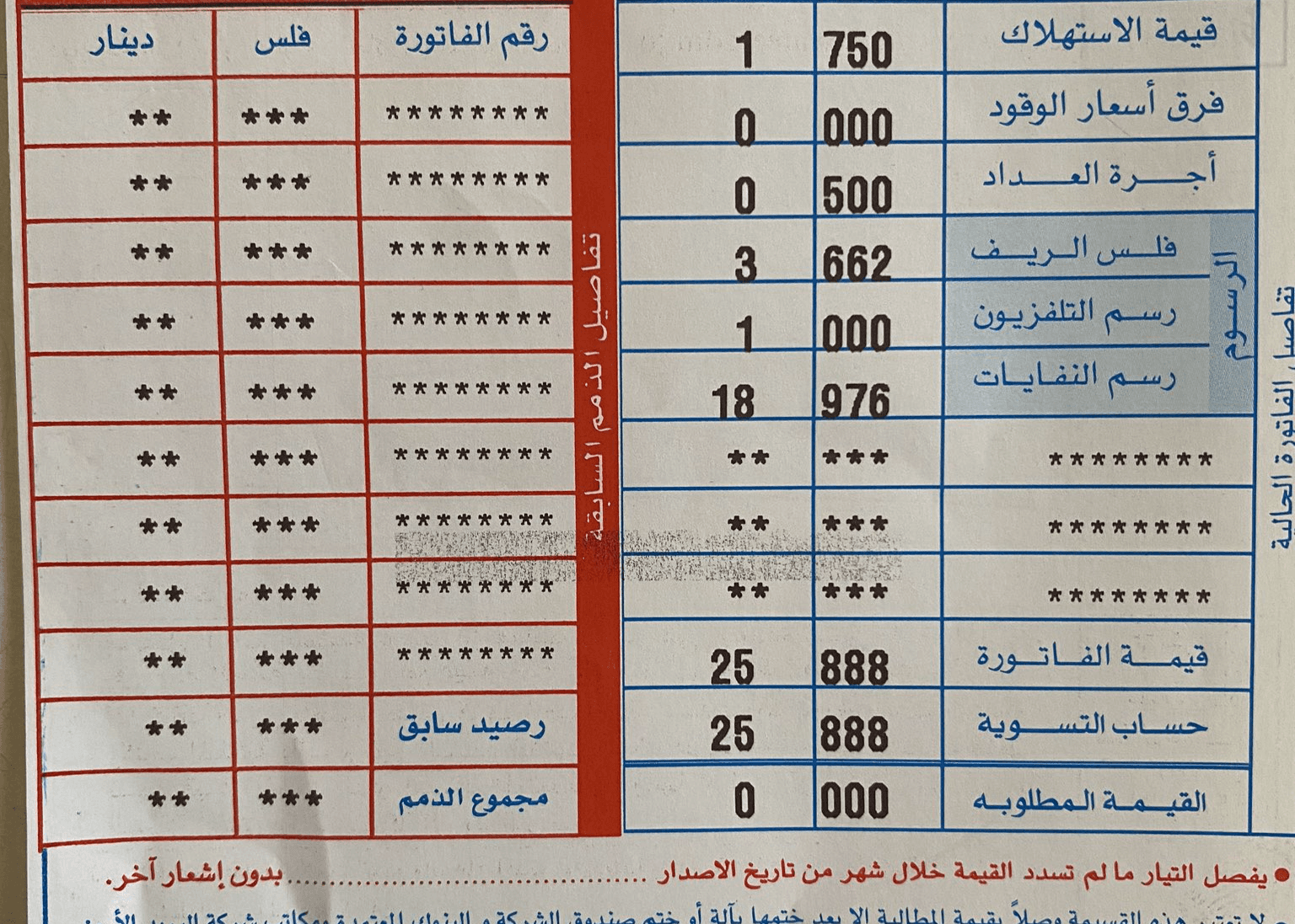 الكهرباء الوطنية: ارتفاع الفواتير ناتج عن زيادة الاستهلاك وليس ارتفاع الأسعار