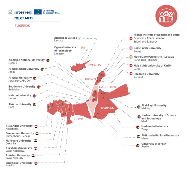 اختيار 24 جامعة للانضمام إلى مشروع EUSEEDS وتعزيز قابلية توظيف الشباب ومهاراتهم الرقمية