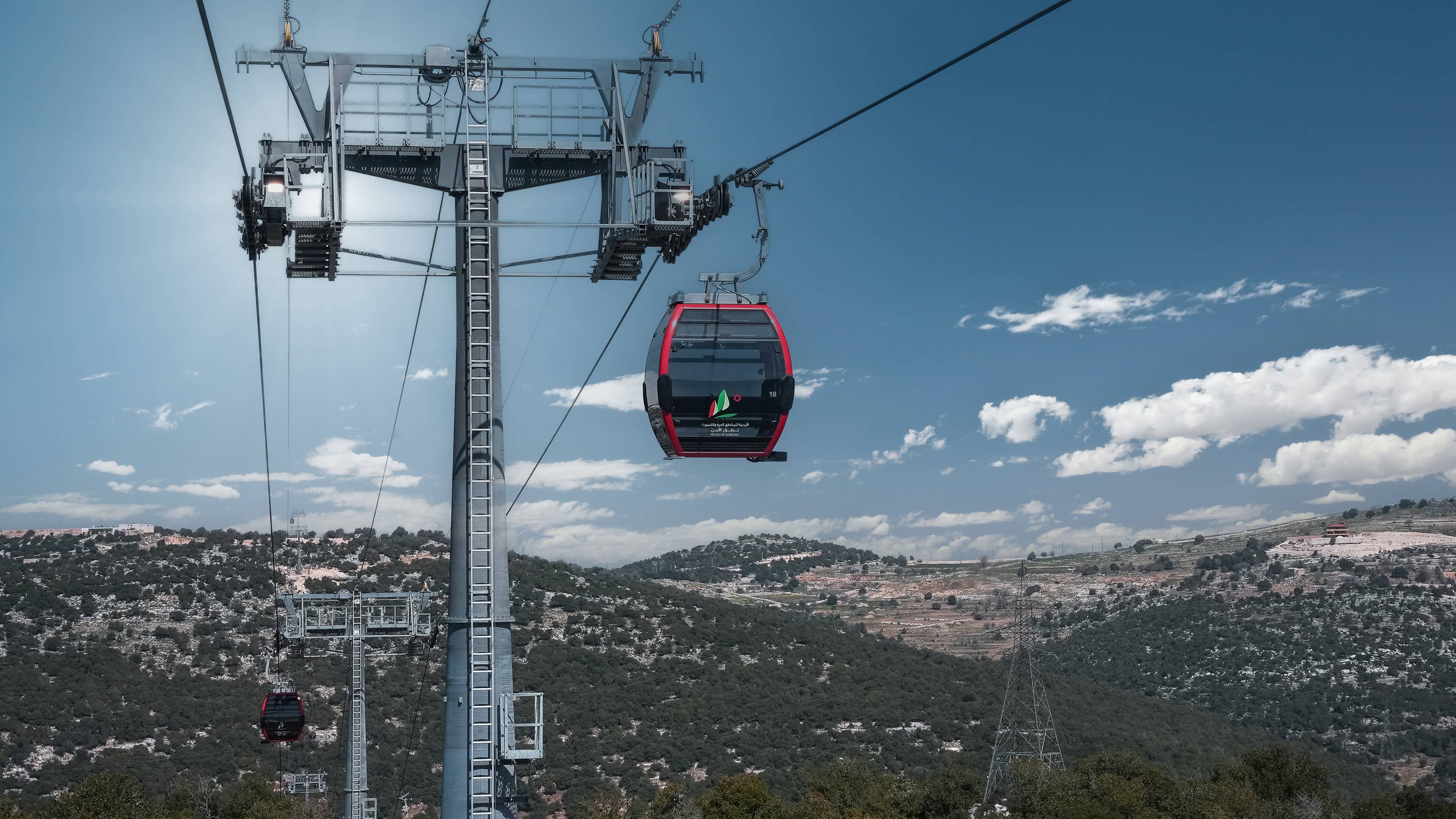 رقم قياسي في يوم واحد.. 5728 زائراً لتلفريك عجلون أمس الجمعة
