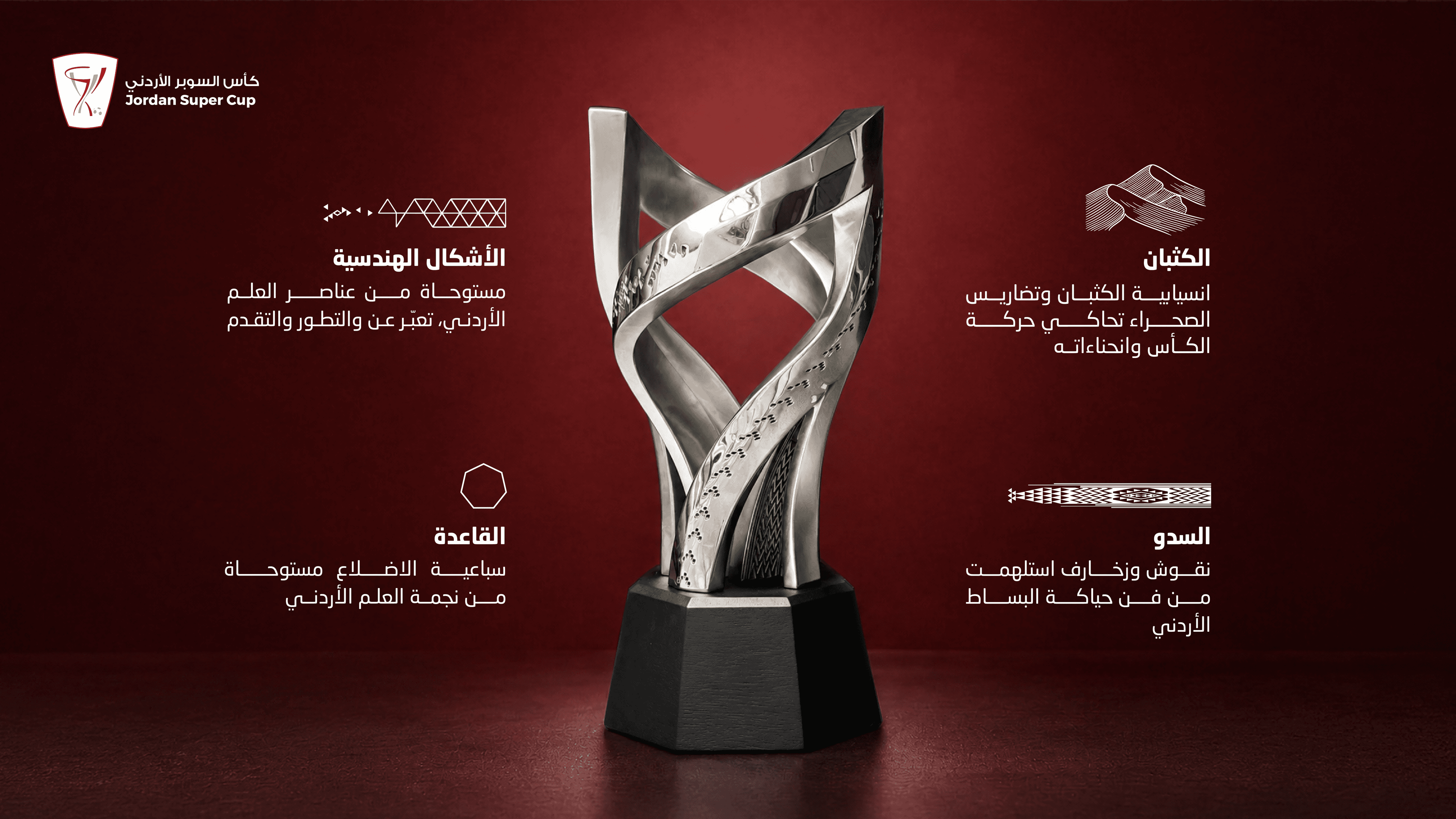 إزاحة الستار عن تصميم جديد لكأس السوبر الأردني