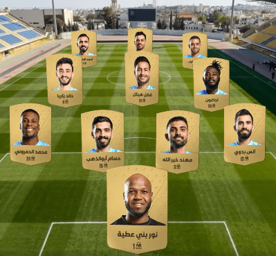 تشكيلة الفيصلي في الجولة الأخيرة من دوري المحترفين