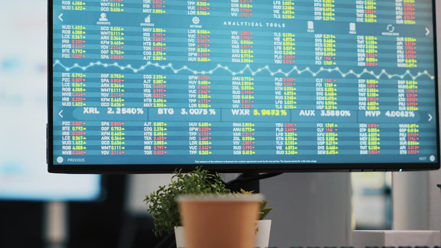 ارتفاع الرقم القياسي العام لأسعار أسهم بورصة عمان بنسبة 0.29% في أسبوع