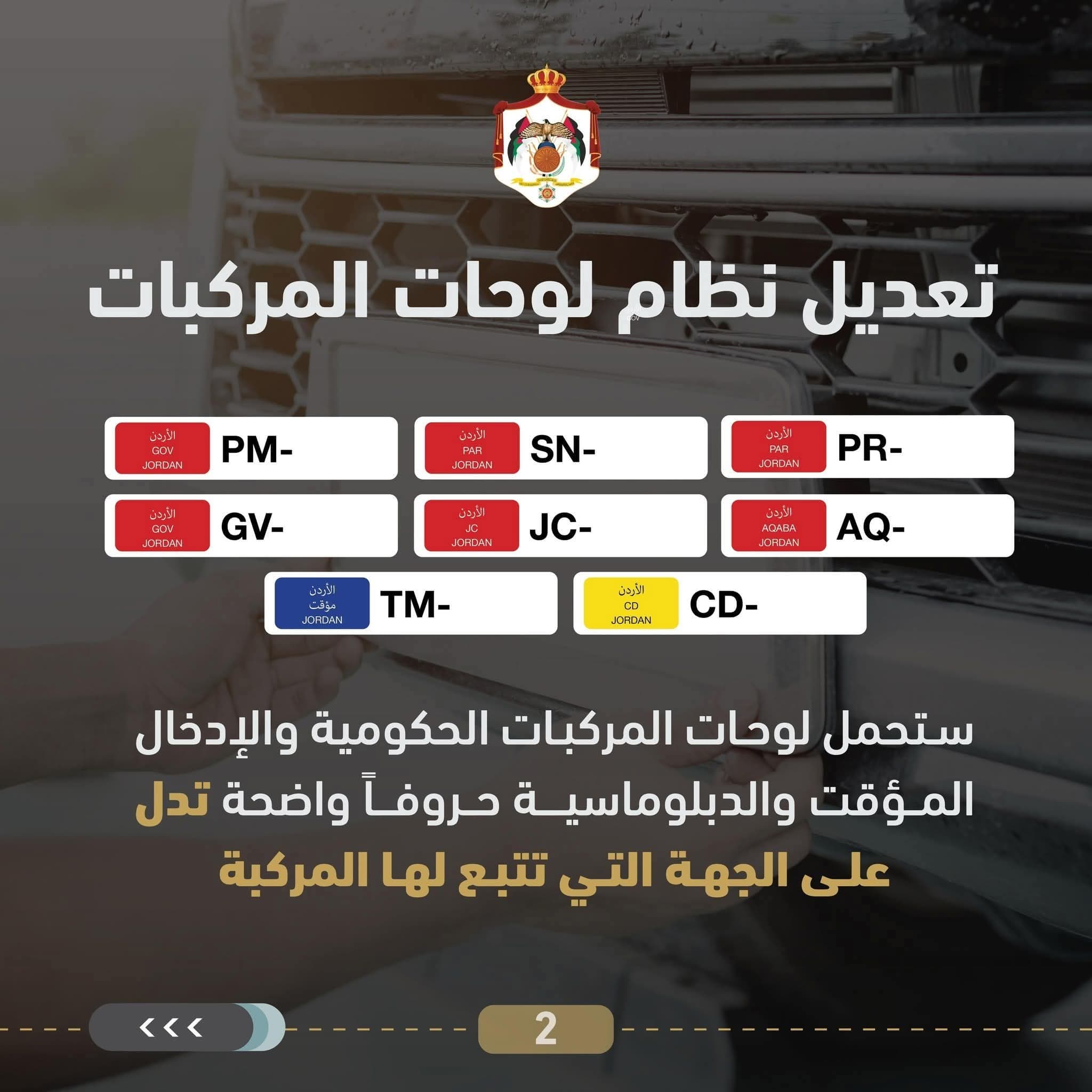 مجمع اللغة يطالب اعتماد الترميز بالحرف العربي على لوحات المركبات الحكومية