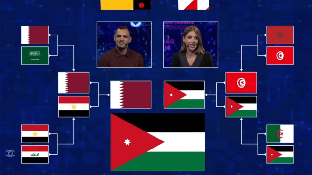 اللبناني رضا عنتر يتوقع فوز النشامى في كأس العرب