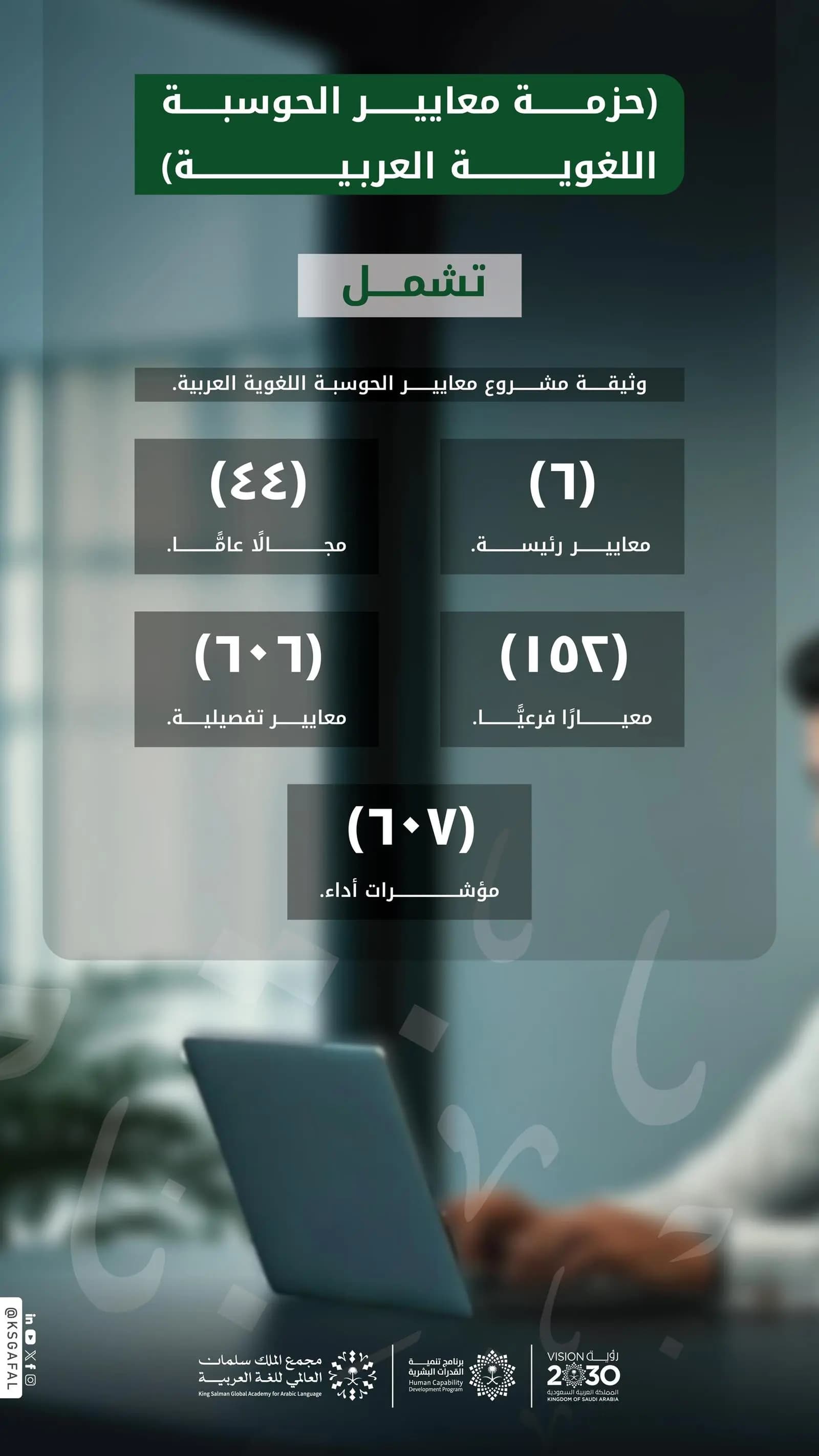 مجمع الملك سلمان العالمي يطلق حزمة معايير الحوسبة اللغوية العربية