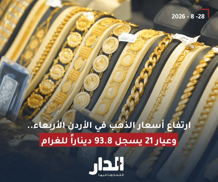 الدار - شهدت أسعار الذهب في السوق المحلية الأردنية، صباح الأربعاء، ار